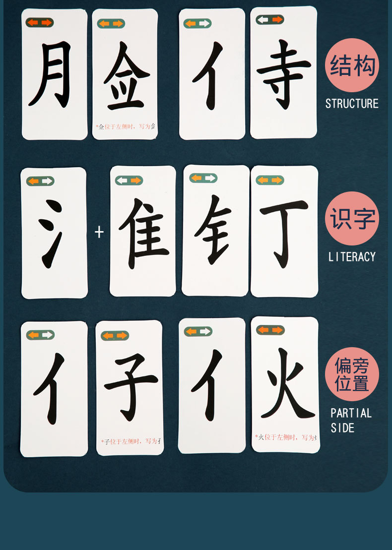 八合一魔法汉字教具拼图拼偏旁部首组合识字卡片认字拼字卡片字卡