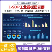 ESOP电子作业指导书流水线工位看板触摸显示屏生产无纸化管理软件