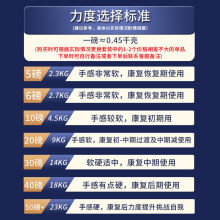 握力球练手指力硅胶握力圈康复训练器材老人锻炼手腕劲手力握力器