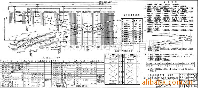 5m交叉渡线道岔(专线7535)