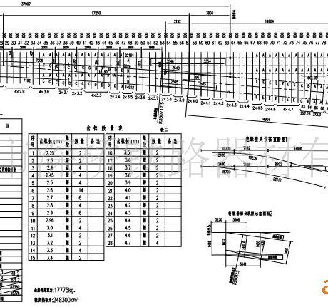 60kg9号sc390道岔轨距图片