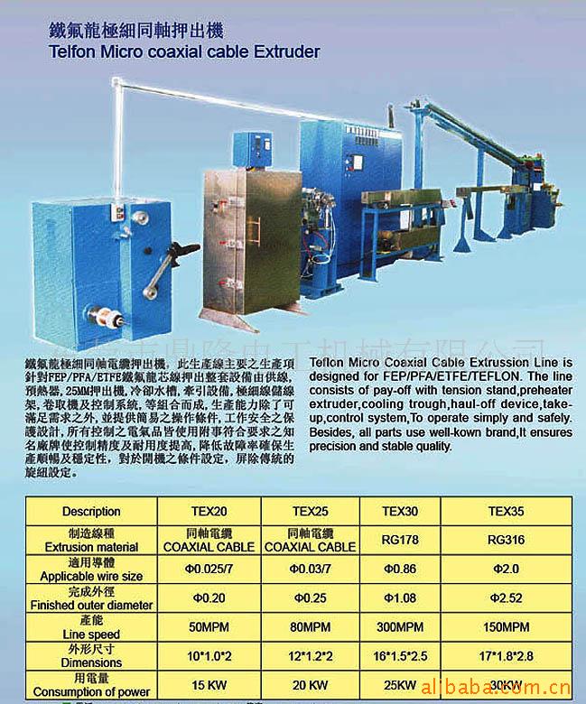 深圳鼎隆专业生产极细铁氟龙线押出机硅胶灯带挤出机
