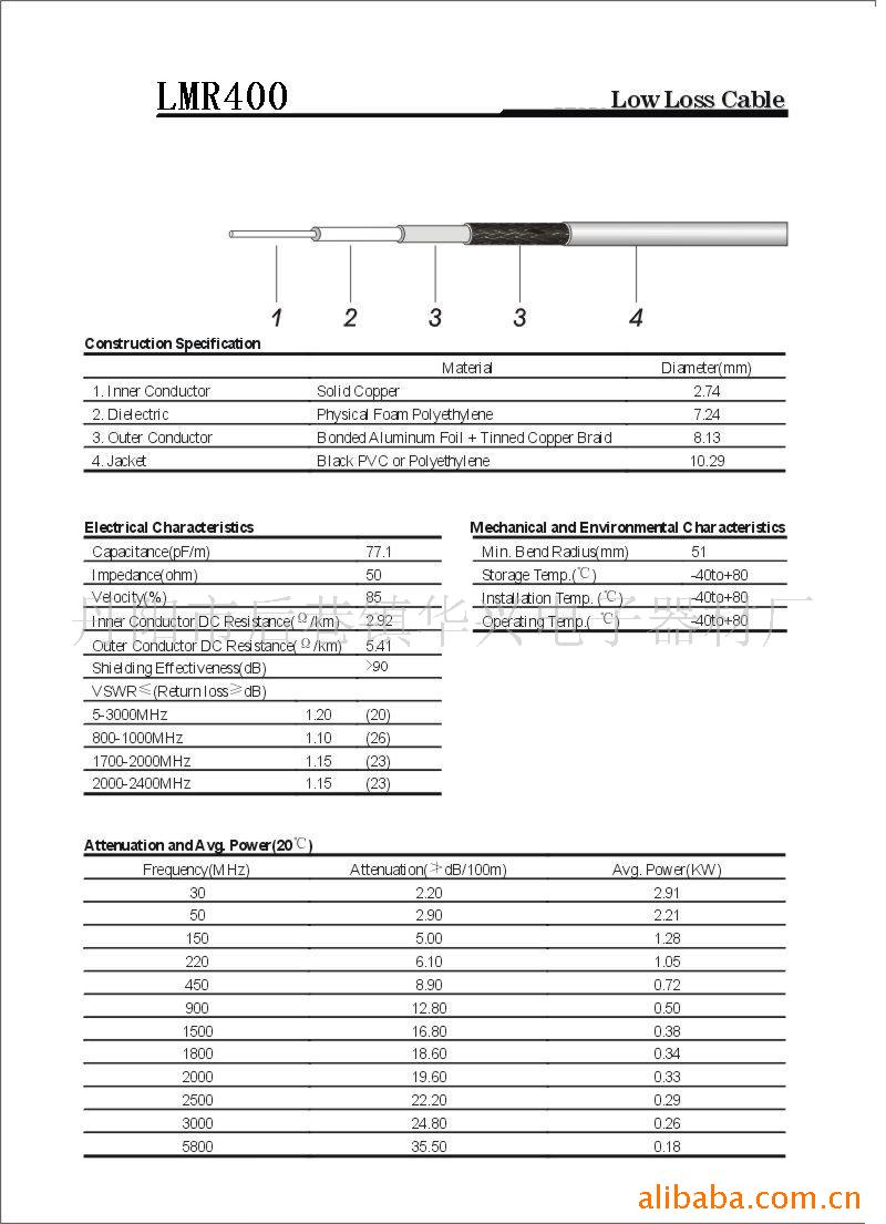 供应lmr 400,cnt 400 低损耗电缆