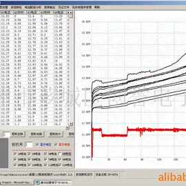 智能充放电机_智能充放电机价格_优质智能充