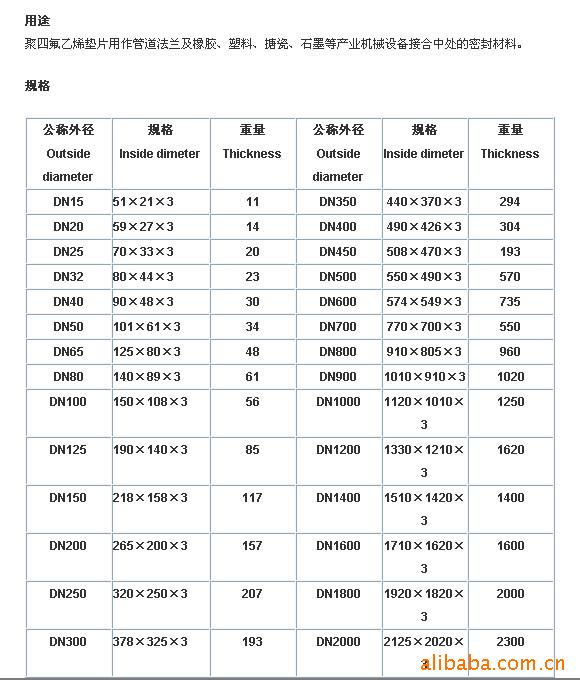 泰氟龙厂家供应四氟夹层垫片 定做加工四氟垫片 非标定制