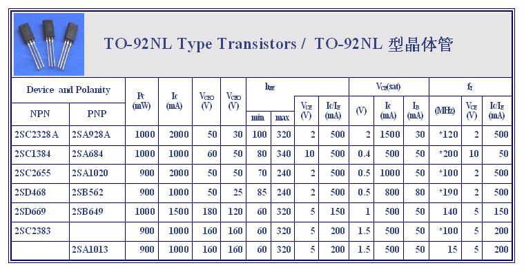 供应三极管2sc2383 to-92nl现货库存