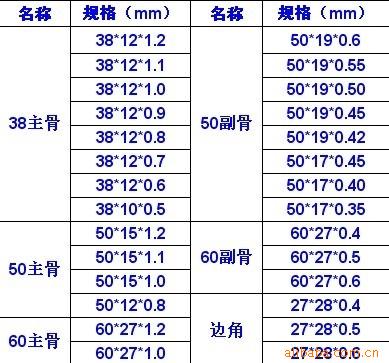 供应北星工程用吊顶轻钢龙骨
