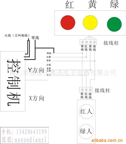 303交通信号灯 交通信号灯 警示灯 红绿灯 红黄绿满屏圆灯