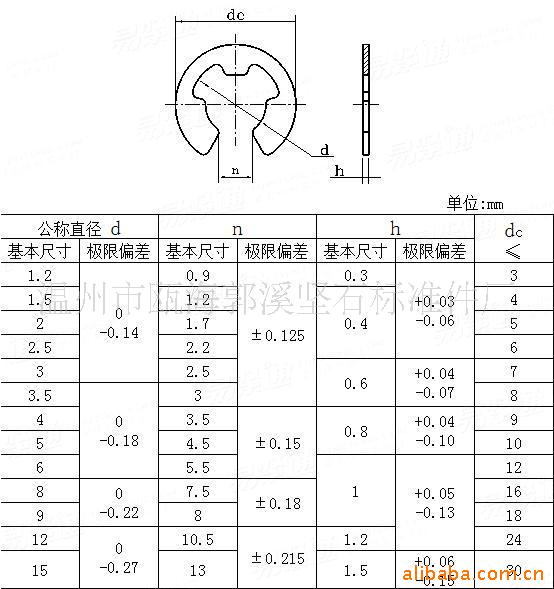 轴卡簧规格表图片