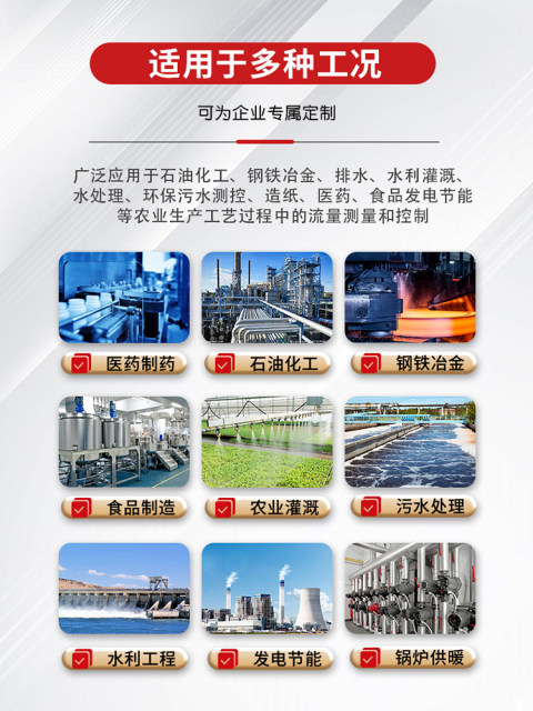 Ultrasonic flowmeter multi-channel pipe insertion outer clamp double 48 channel fire water conservancy thermal meter