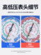 Dasheng Air Conditioner Fluoride Table Group WK-P6002S Precision Anti-collision Refrigerant Snow Pressure Gauges Liquid Double Table R410A