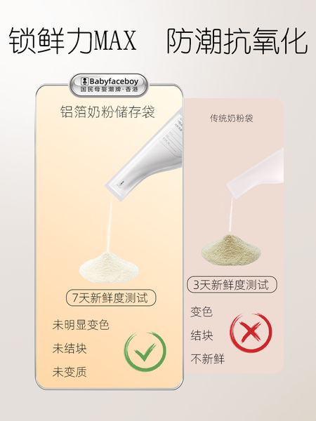 铝箔奶粉袋便携一次性食品级外出分装小袋无菌储存盒婴儿密封奶袋 — 4