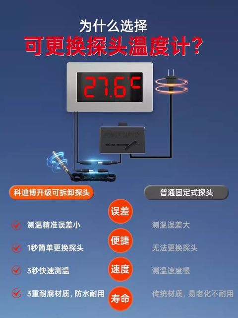 冷库专用温度计温度显示器大屏幕数显温度计测水温测量计温度检测