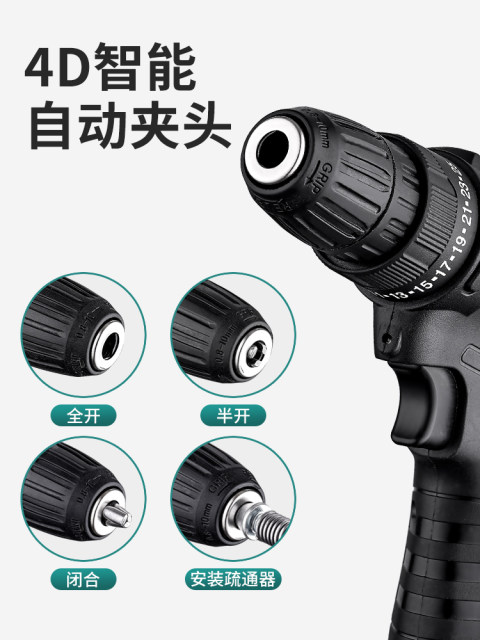 Drainage artifact for drainage of sewer toilet pipe universal special tool kitchen toilet blocked channel motor