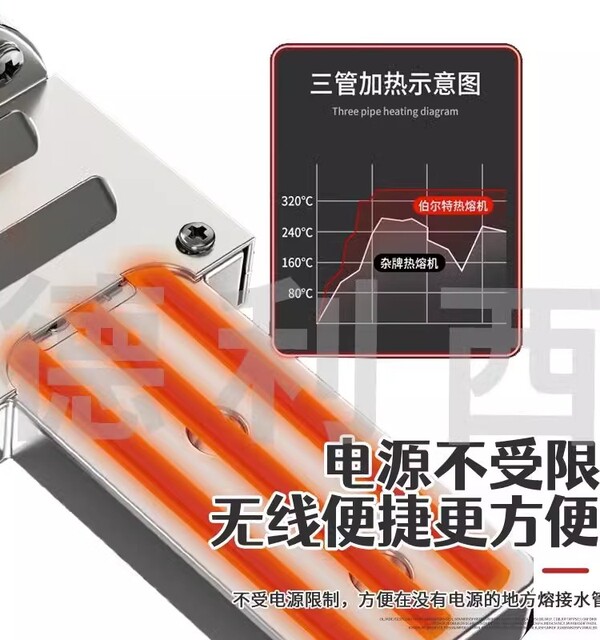 Germany imported Bosch 63 wireless lithium electric heat melter PPR water pipe rechargeable hot melter water electrician welding