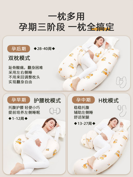 孕妇枕护腰侧睡枕托腹侧卧怀孕睡觉枕头神器腰枕夹腿抱枕孕期专用 — 4