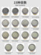 Corundum Diamond Abrasive Paste Polishing Paste Beeswax Jade Jade Agate Amber Metal Mold Mirror Remove Scratches