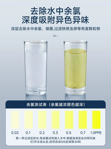 Очистка воды Aux Direct Drink Home Kitchen Taxi Ultrafiltration очистка Коммерческая передняя фильтрация кухонная дозатор воды