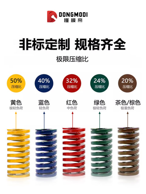 模具蓝色弹簧压簧国产锰钢弹簧65Mn弹簧TF高强度扁线压缩矩形弹簧