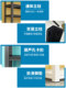 Storage shelves, iron racks, storage racks, household balcony floor-standing multi-layer supermarket storage display debris warehouse storage racks