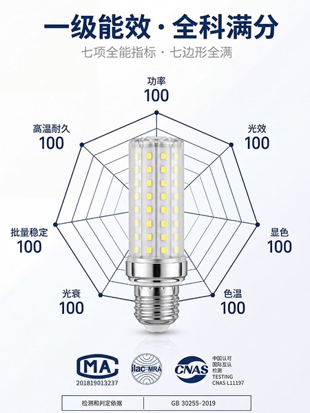 良时吉光护眼玉米泡一级能效全光谱LED97显色E27E14玉石魔豆吊灯