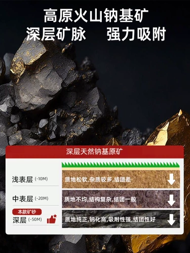 Рудовая песчаная руда лимоусовая песчаная тофу дезодорирование и пыль, без пыли активное углеродное растение.