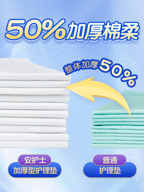 Nurses thickened adult nursing pads for elderly people with 60x90 bed sheets mattress multifunctional urine sediment pad box 120 pieces