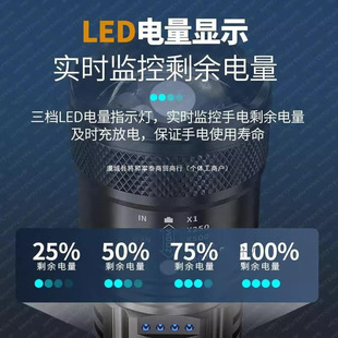 Flashlight charging super bright mini portable outdoor household led white laser multi-function long-range life