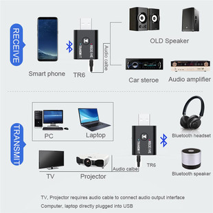TR6 2 In1 Беспроводной USB-адаптер 5,0 Bluetooth ПОЛУЧИТЬ/ТРАНСМИТ