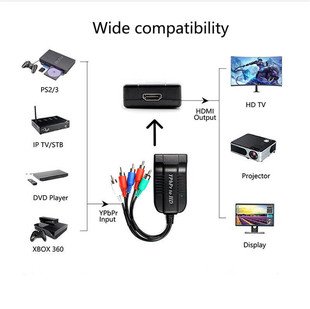 Трансграничный Новый компонент разницы в цвете для адаптера HDMI Интерфейс YPbPr в HD Конвертер HD 1080P