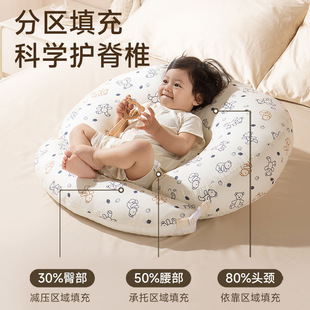 Breast-feeding Anti-spitting Slope Pad Breast-feeding Pillow Baby Slope Pillow Summer Anti-overflow Milk-choking Non-slip Lying by Breast-feeding