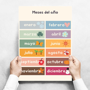Early Childhood Education Early Childhood Education Learning Weather Color Shape Mood Time Poster Game Room Home Painting Decoration