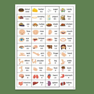 352 Stickers English Word Stickers Fruit Home Clothing Stationery Vocabulary Word Post-it Notes Children's English Early Education