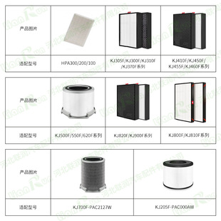 Подходит для фильтрующего элемента очистителя воздуха Honeywell Фильтрующий элемент KJ300 HEPA