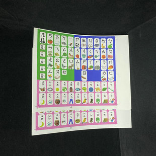 0.1 mm-0.5mmPP synthetic paper printing adhesive label color HD printing PP synthetic paper wholesale