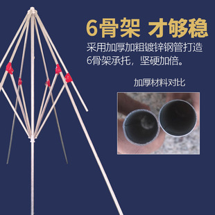 Sun Umbrella Sunshade Outdoor Stall Special Umbrella Large Stall Commercial Courtyard Large Umbrella Tricycle Canopy