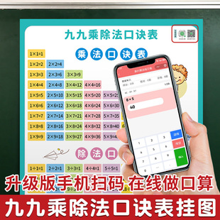 Primary School ninth multiplication formula table wall sticker 99 Division formula table mathematics toddler wall sticker poster