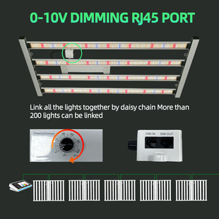 Full spectrum Led grow light plant growth light 400W indoor greenhouse farm seedling orchid flower light