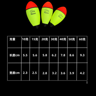 Big Belly Floating Fishing Silver Carp and Bighead Carp Tray Fishing Creek Rapids Zhonghai Pole Far Cast Big Head Sea Fishing Bass Sliding Floating