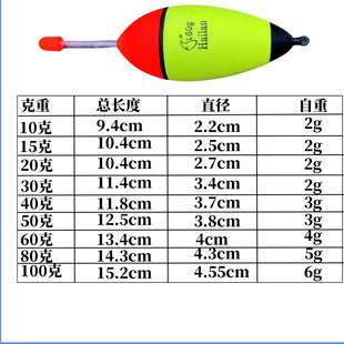 Big Belly Floating Luminous Floating suit Silver Carp and Bighead Carp Fish Floating Sea Rod Far-throw Sliding Floating Rod Special Floating Eye-catching Giant Floating