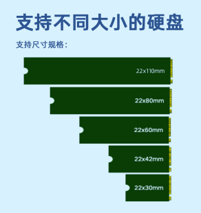4-disk m2 hard disk expansion card 4 NVME hard disk expansion card PCI-E to M.2 adapter card without splitting