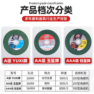Customized 107 metal stainless steel double mesh resin cutting piece for machine polishing piece grinding wheel piece cross border