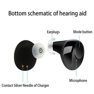 Wholesale hearing aids rechargeable adjustable hearing aids intelligent noise reduction elderly hearing aids cross-border goods