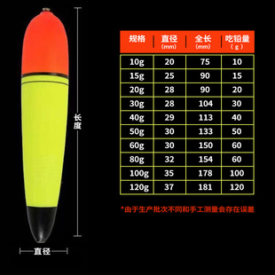 Sea fishing Zhongtong big floating force far cast EVA Apolua floating perch fishing group sliding floating fishing fish floating wholesale