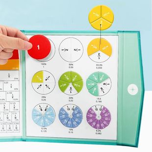 Magnetic Score Learning Disk Demonstrator Circle Decomposition Block Add and Subtract Primary School Grade Three Score Teaching Aware