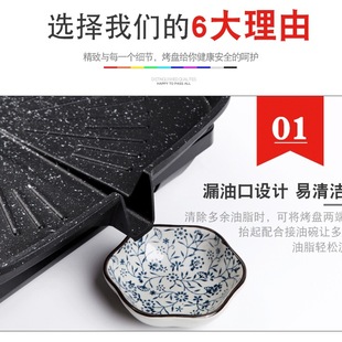 Korean Maifan Stone Induction Cooker Grill Pan for Home Use, Non-Stick, Suitable for Open Flame Gas, Universal Barbecue Pan, Green Square Teppanyaki