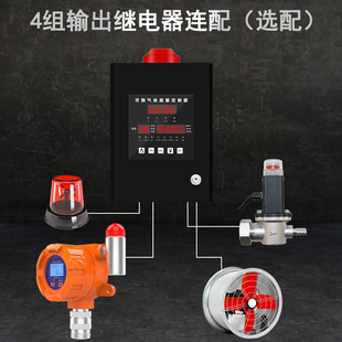 Industrial combustible gas detector fixed explosion-proof commercial restaurant alarm paint methane leak detector