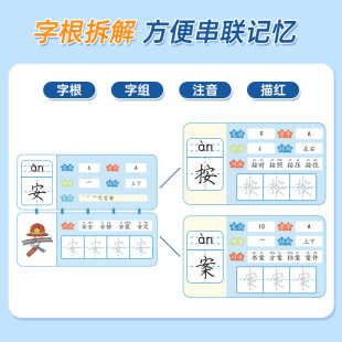 Liu Pin Tang Mind Map Young Connection Guide Interesting Literacy Recognition Red Practice Training Kindergarten Characters Practice