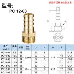 Pagoda Green Head Copper Pagoda Straight Through/Copper Thickened Pagoda Straight Through/Iron Pagoda Straight Through Gas/Pneumatic Fittings