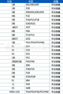 Подходит для 1 серии 3 серии 4 серии 5 серии 6 серии 7 серии 530 X1 X3 GT Mini Внешний бензиновый фильтр